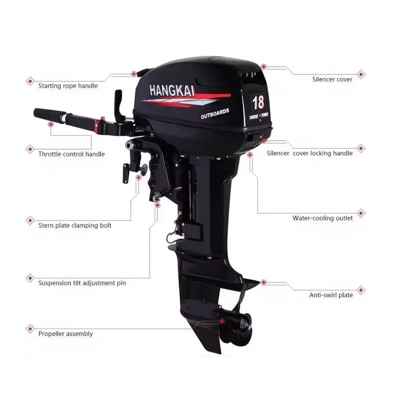 6hp 12hp 18hp 30hp 40hp 2 Stro - Fishing Boat Outboard Motor 评论和价格